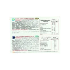 Kilocal Donna -Eucerin Salva Kilocal Donna 1