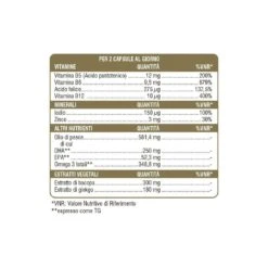 Memoria Swisse -Eucerin Salva Memoria Swisse 1