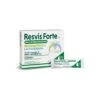 Resvis Forte XR -Eucerin Salva Resvis Forte XR