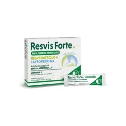 Resvis Forte XR